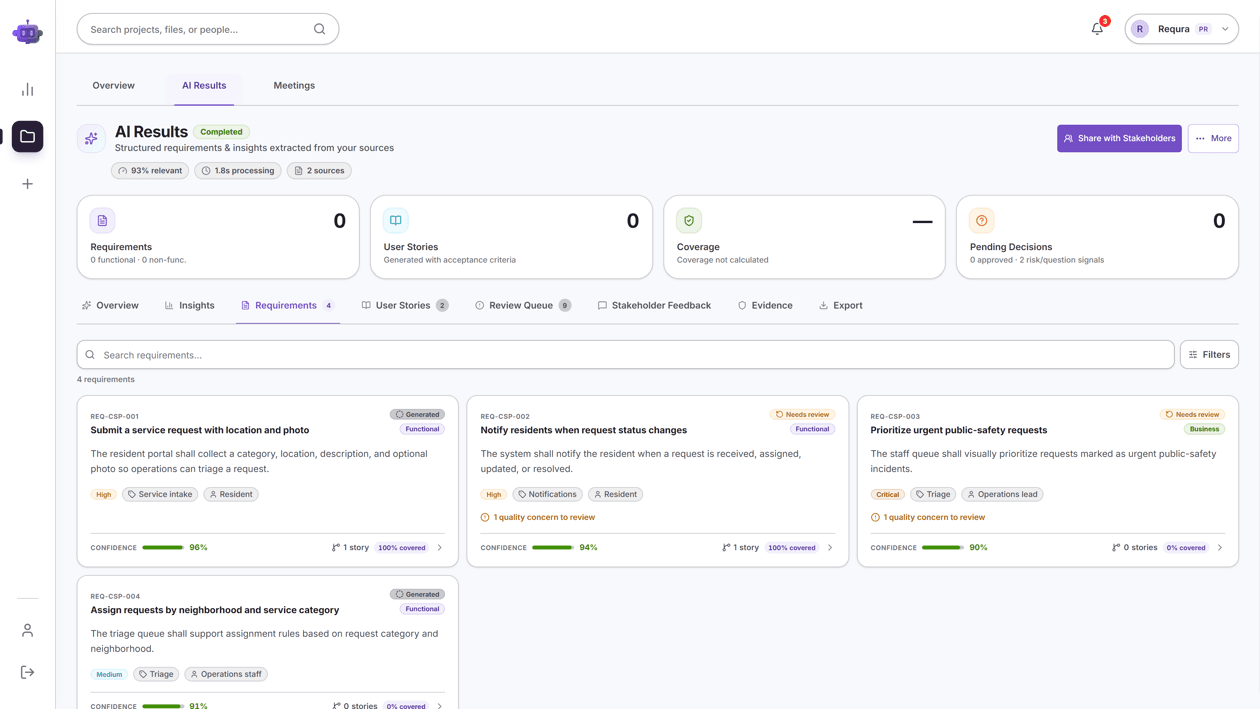 Requra structured requirements view