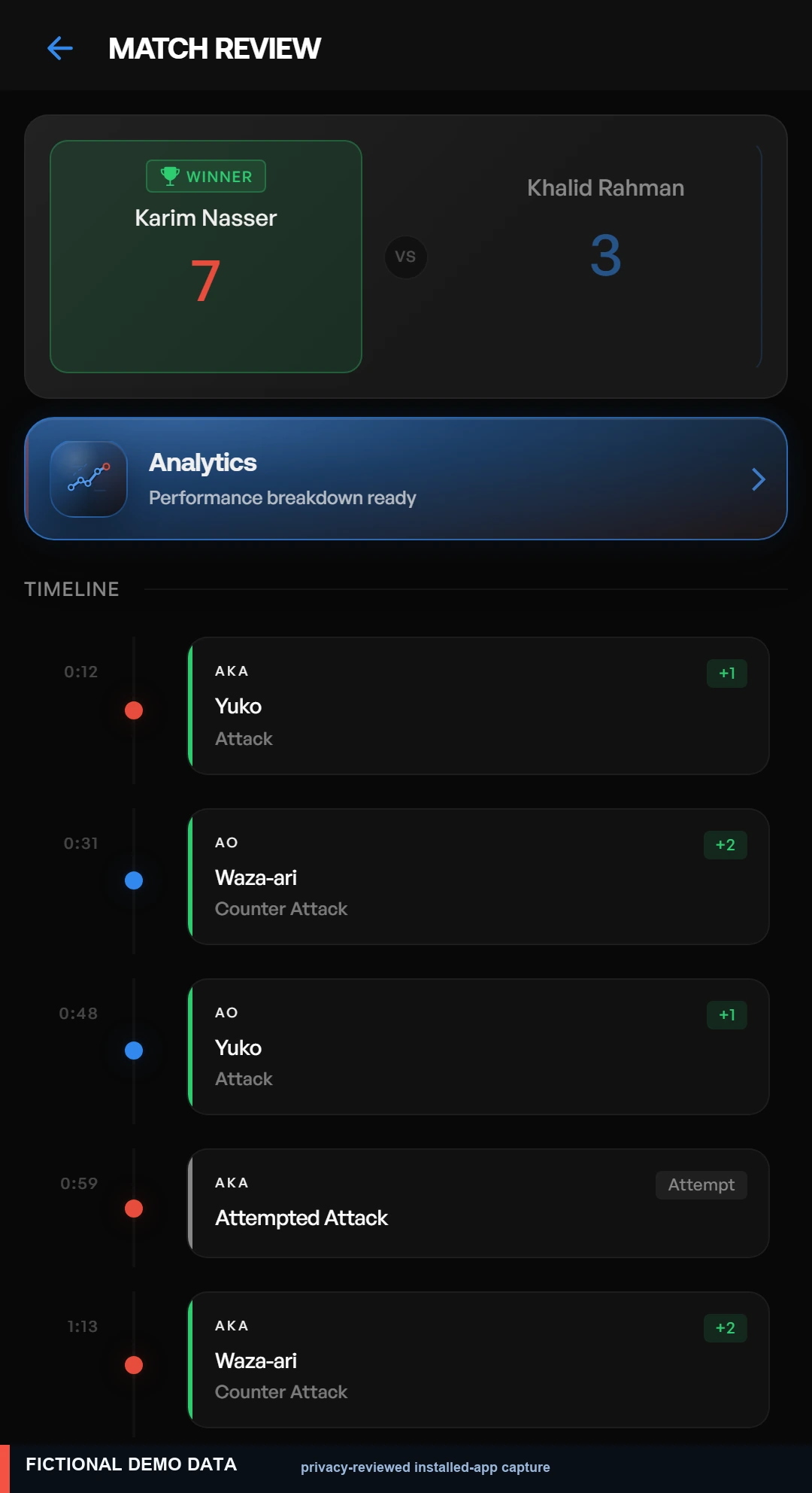 JAHIZ match review showing a chronological history of recorded activity